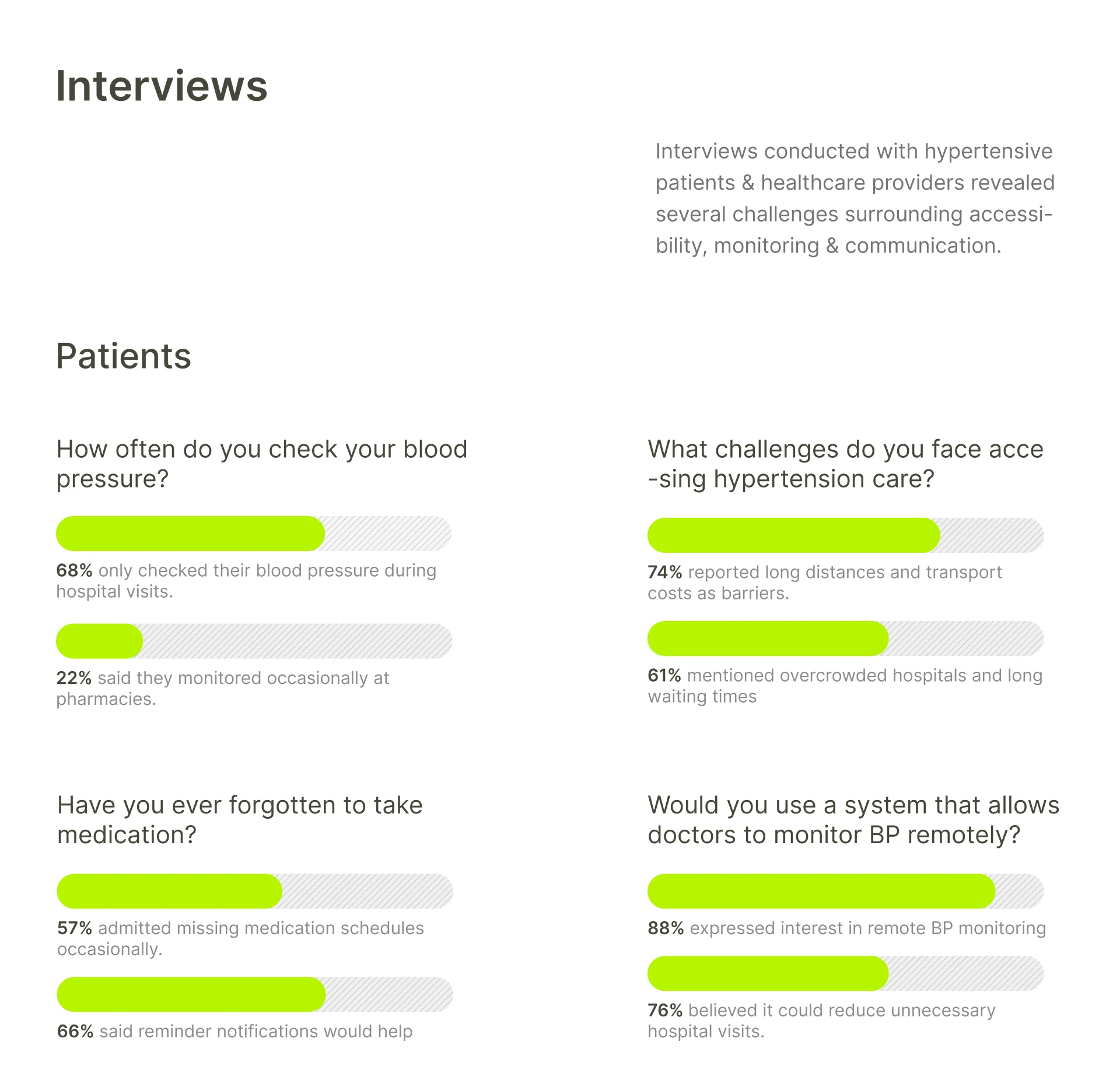 Case Study 6
