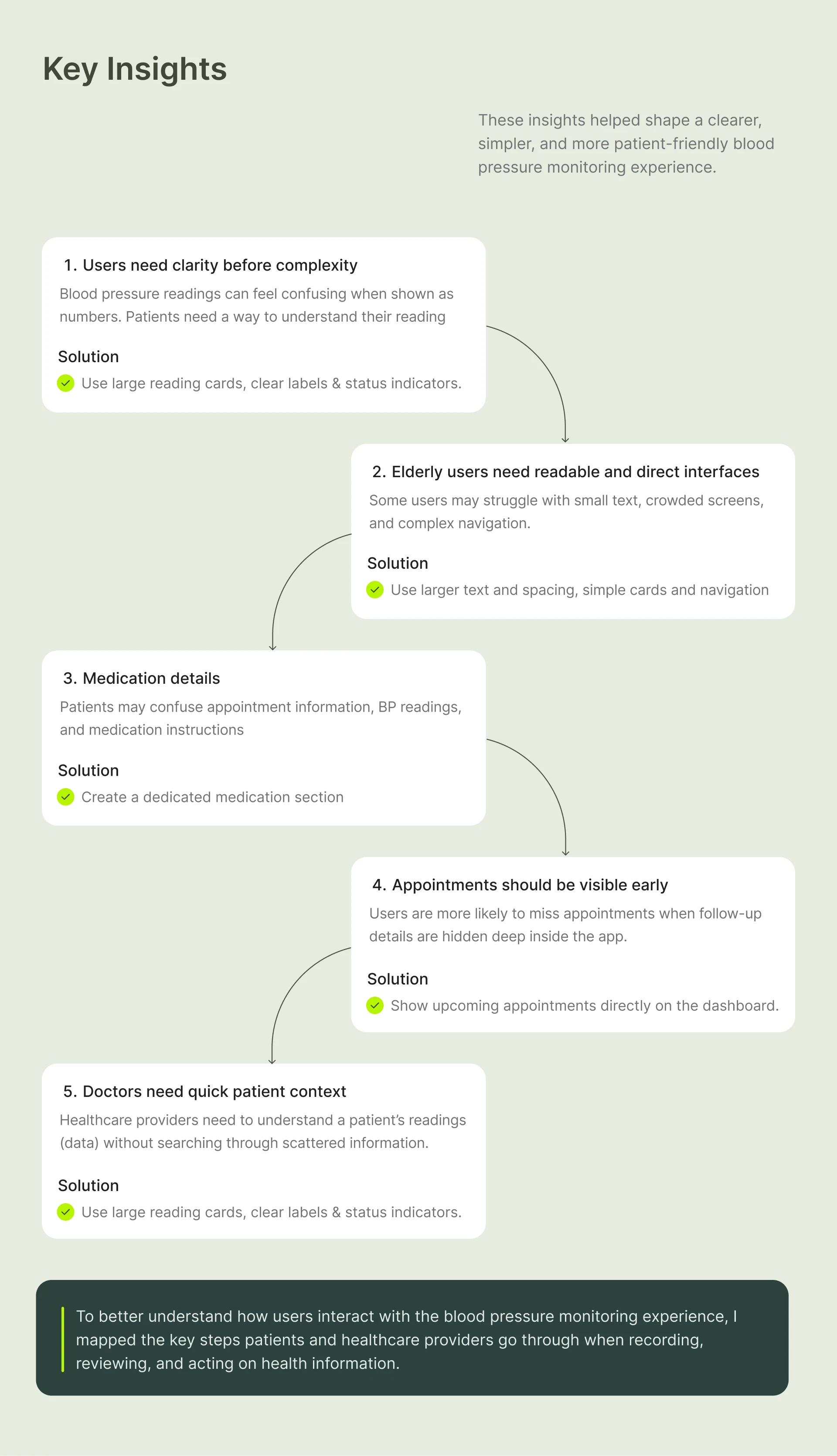 Case Study 11