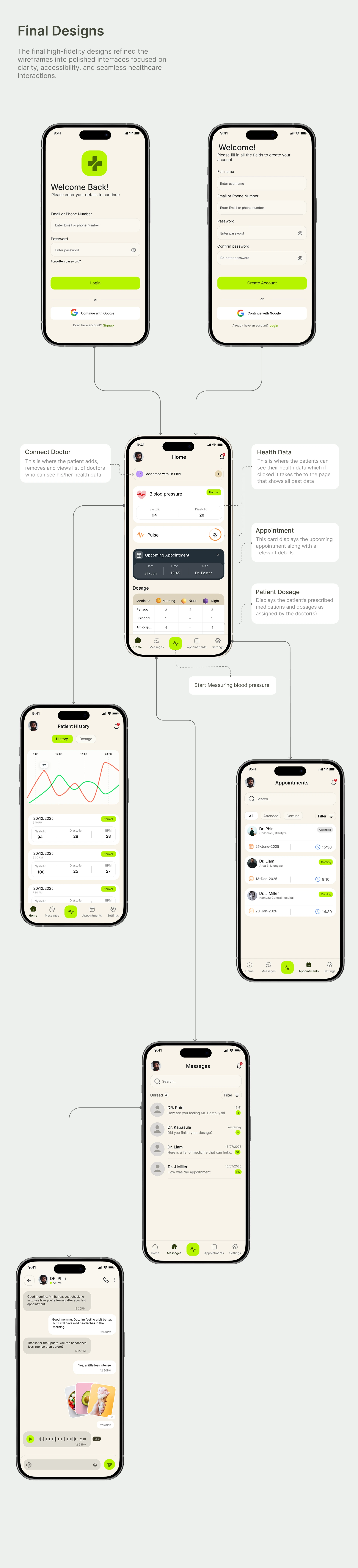 Case Study 15