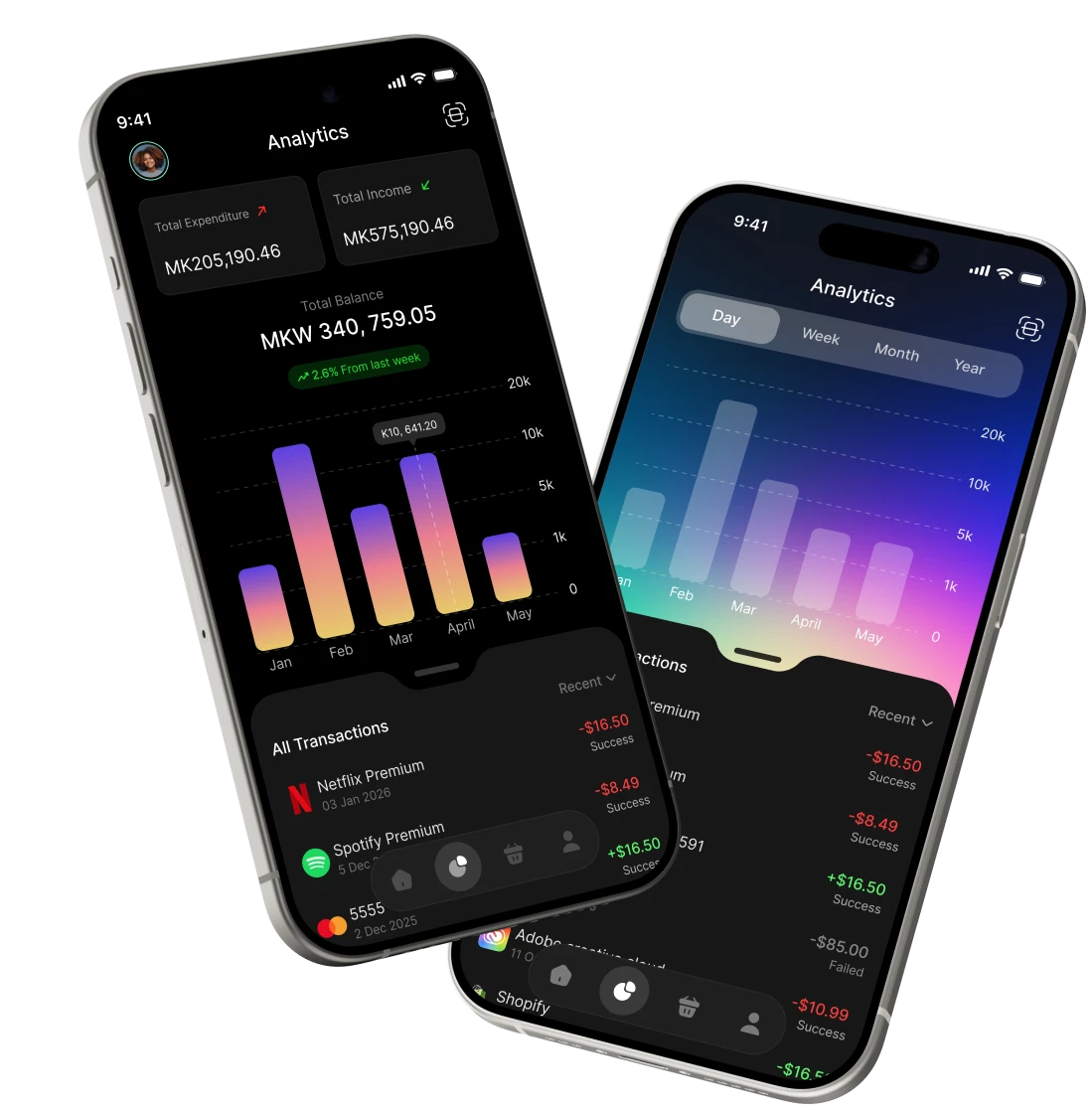 Stats Mockup Group