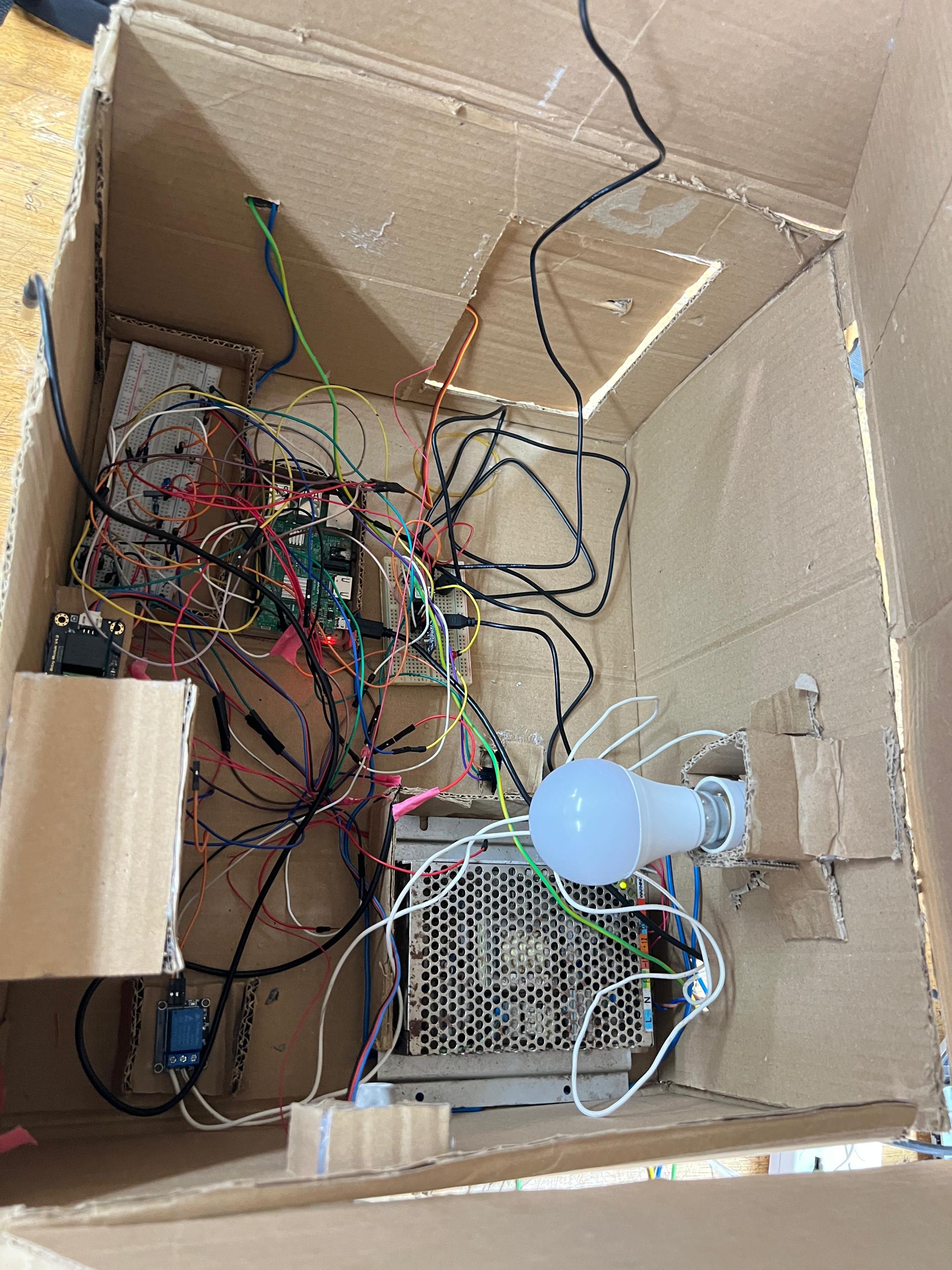 Smart Home Inside